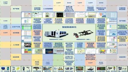 小型工廠管理軟件選型與開發(fā)指南 精準(zhǔn)匹配，賦能增效